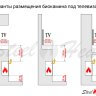 Топливный блок SteelHeat S-LINE 400 фото 12